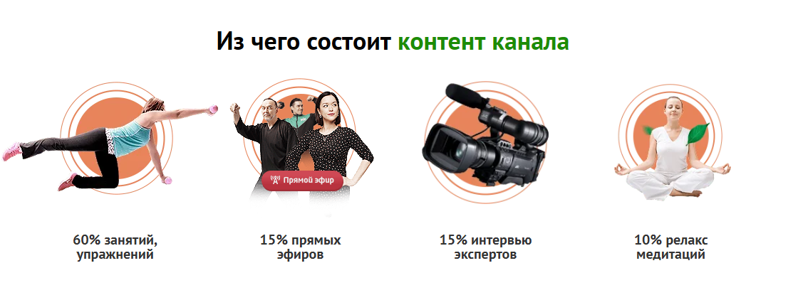 Живи активно 2